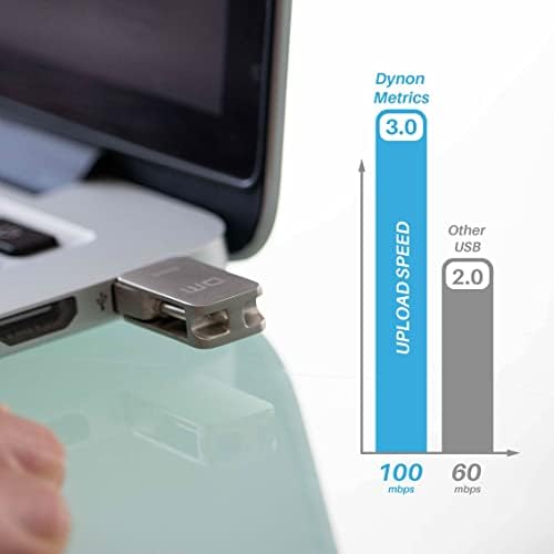 USB-C и USB3.0 Водоустойчив флаш-памет с обем 64 GB – 2 в 1 USB Type-C с бърза скорост на трансфер на данни