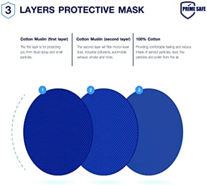3-слойна памук, маска за лице (тъмно синьо, опаковка 3 размер M) от памук + маточната каишка – Унисекс