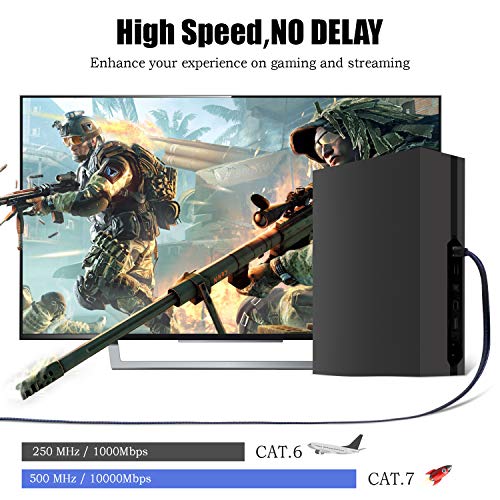 Ethernet кабел Cat 7 6 фута в Найлонов Оплетке, Сверхпрочный Високоскоростен Кабел Cat7, Екраниран Gigabit Плосък Кабел Cat7 RJ-45 LAN Мрежов Пач кабел Интернет 10 gbps за игри PS4, Xbox One, п?
