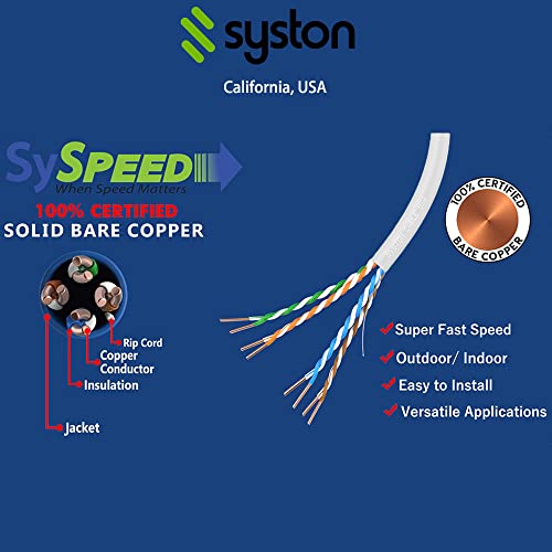 Интернет-кабел Syston Кабел Technology Cat 5e Ethernet - 500 метра, на 350 Mhz, 24AWG, Плътен гола носа и горната