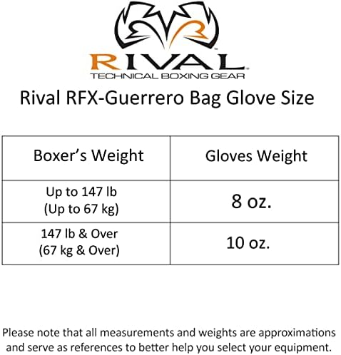 Боксови ръкавици RIVAL Боксова RFX-Guerrero HDE-F Pro Fight дантела - Син