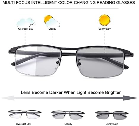 Devirld Прогресивно Фотохромичните Многофокусные Очила За Четене на УЛТРАВИОЛЕТОВИТЕ Слънчеви Компютърни Очила