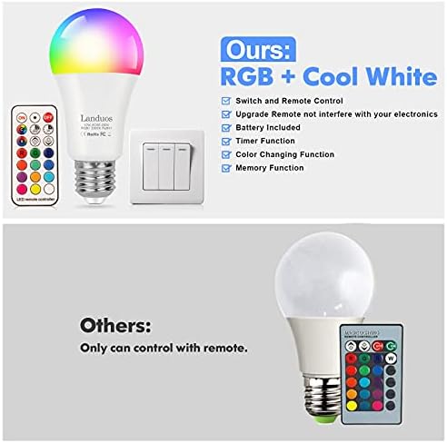 Led Крушка 10 W RGBW с дистанционно регулируема яркост, Светодиодна Крушка A19 E26, Като цвета RGB, Многоцветен
