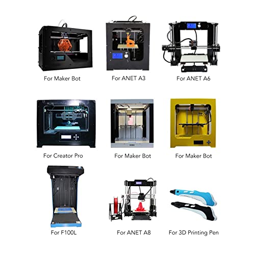 Конци за принтер 3D, Конци PLA Екологично Чистата Срещу Запушване 1 кг Бездымная за печат (Червен)