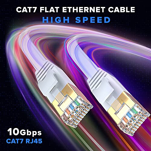 Кабел Cat 7 Ethernet 0,6 метра - с плоскоекранен, компактен дизайн, висока скорост на свързващ кабел за свързване