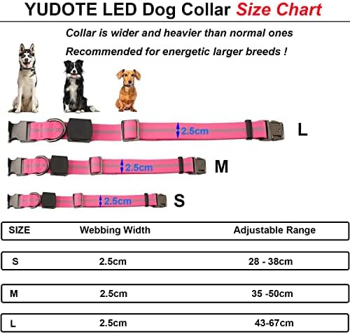 Нашийник за кучета Petiry LED, USB Акумулаторна Нашийник за кучета с фоново осветление, Регулируем Нашийник