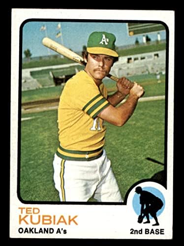1973 Topps 652 Тед Кубиак Оукланд Атлетикс (Бейзболна картичка), БИВШ спортист